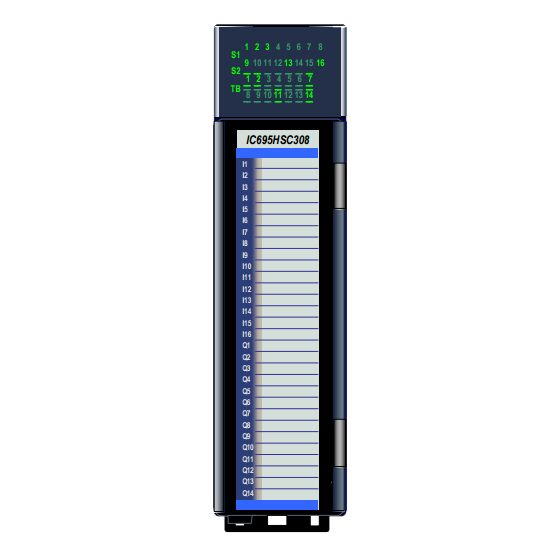 IC695HSC308 | GE Fanuc High-Speed Counter Module