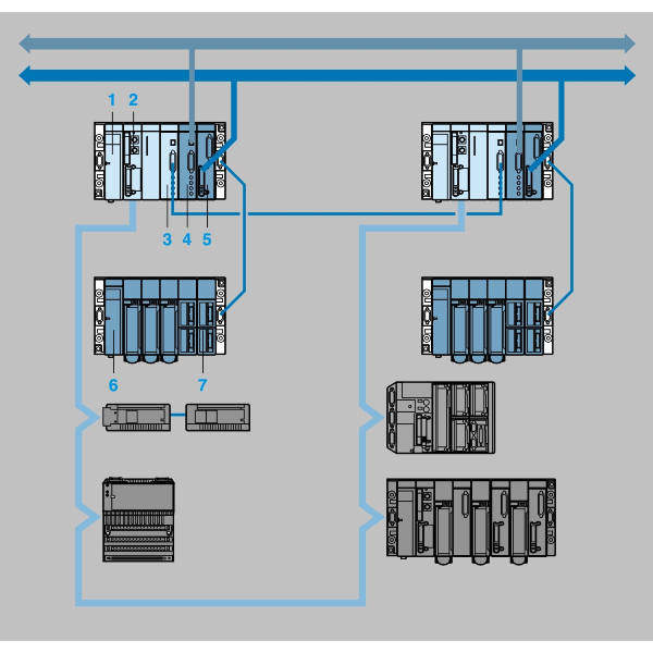 TSXETY210 | Modicon Ethernet TCP/IP Module
