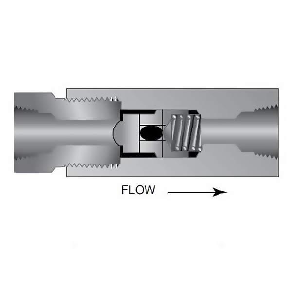 CPB4400 | Parker Hannifin Pipe Ball Check Valve