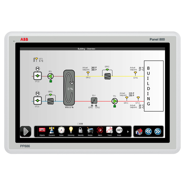 PP886 | ABB Standard Panel 15"