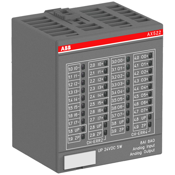 AX522 | ABB S500 Analog Input/Output Module