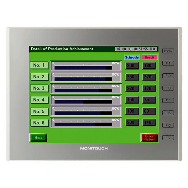 V9100iCD | Hakko Electronic Monitouch V9 Series Touch Screen Panel